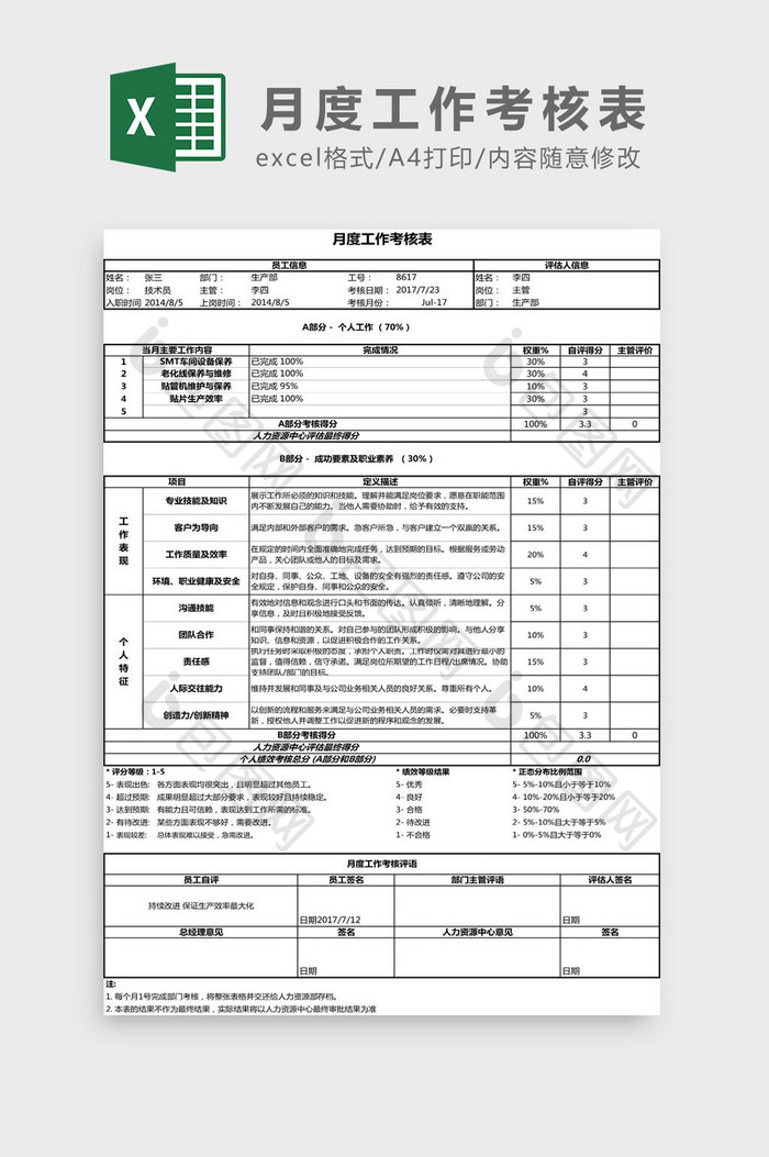 月度工作考核表Excel模板