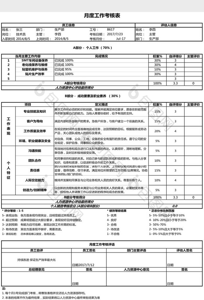 月度工作考核表Excel模板