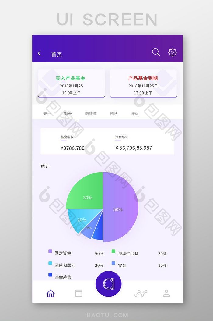 渐变时尚金融app资金占比ui移动界面