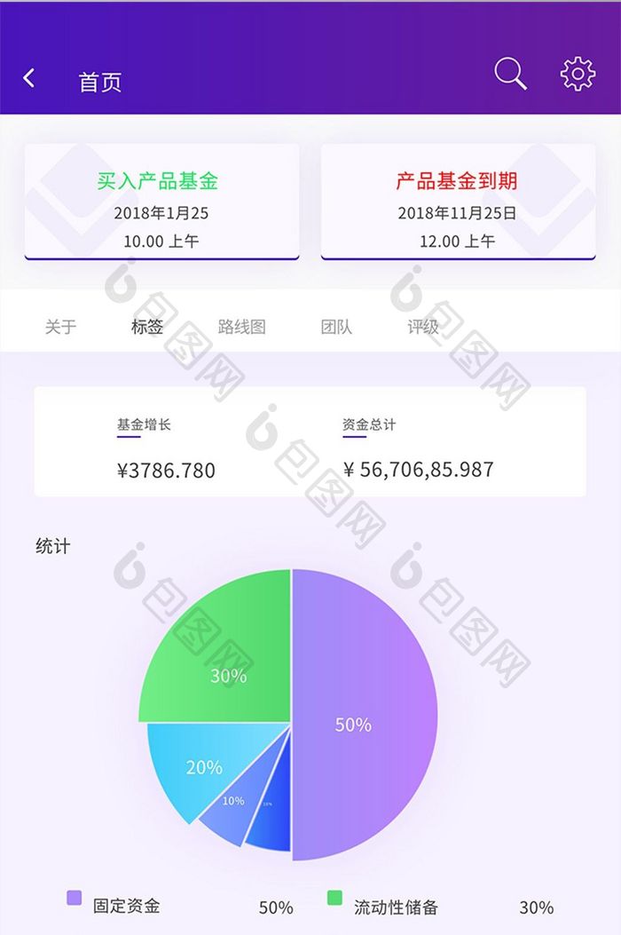 渐变时尚金融app资金占比ui移动界面