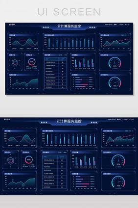 可视化数据云监控页面