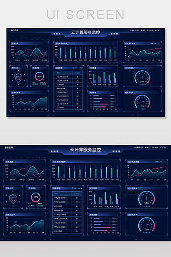 可视化数据云监控页面图片