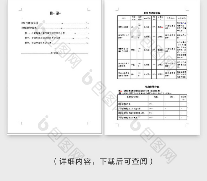 KPI及考核word范例文档