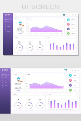 紫色渐变商城后台管理系统界面