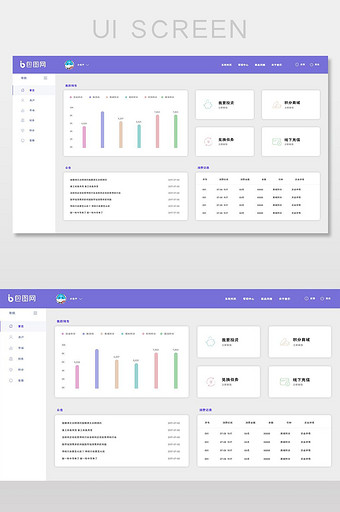 小清新投资理财后台管理系统界面图片