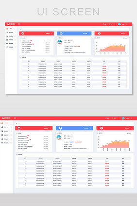 红色财务后台管理系统界面