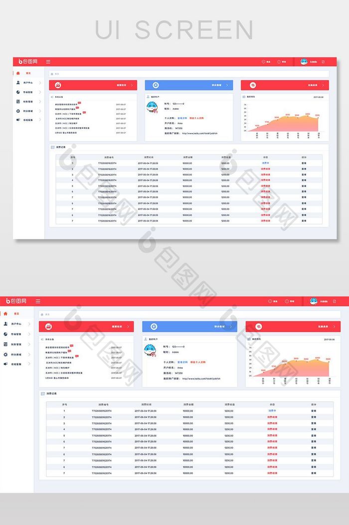 红色财务后台管理系统界面