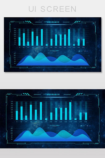 靛色蓝柱形折线数据可视化UI图片