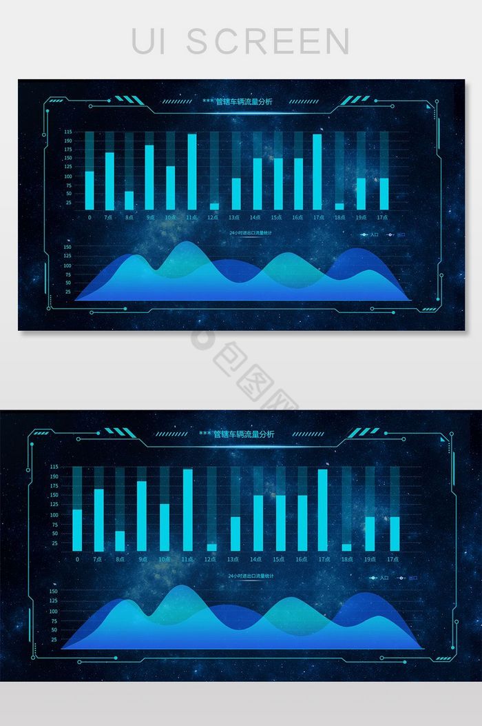 靛色蓝柱形折线数据可视化UI图片