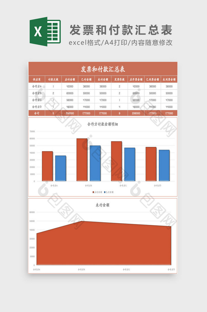 发票和付款汇总表Excel模板