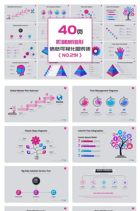 40页阶梯树锥形信息可视化PPT图表
