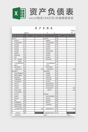 资产负债表Excel模板图片