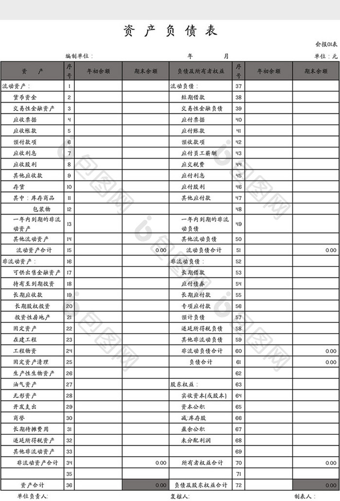 资产负债表Excel模板