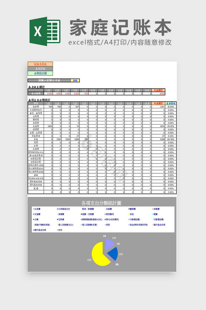 电子家庭记账本系统Excel模板