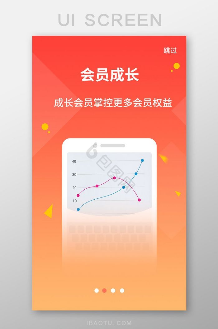 会员成长掌控更多会员权限引导页图片