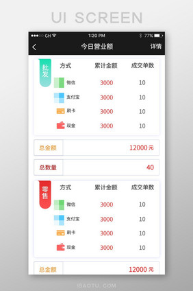 简约风格卡片式今日营业额展示界