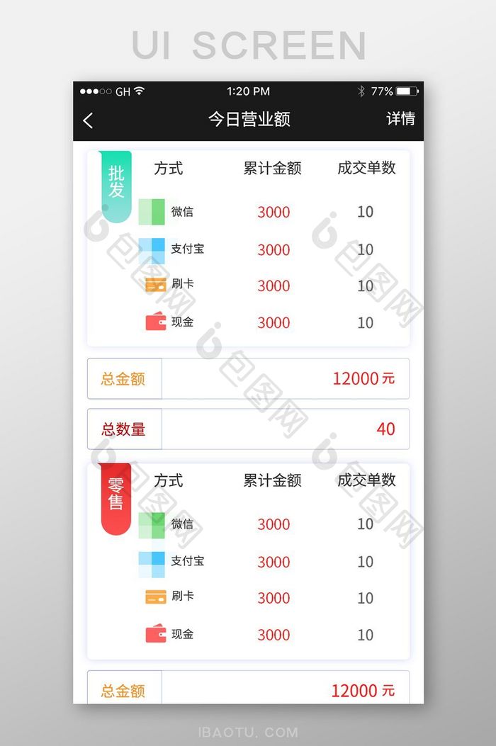 简约风格卡片式今日营业额展示界