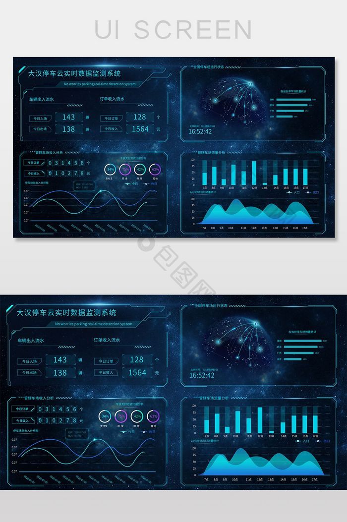 暗色系科技感数据总控可视化UI网页界面