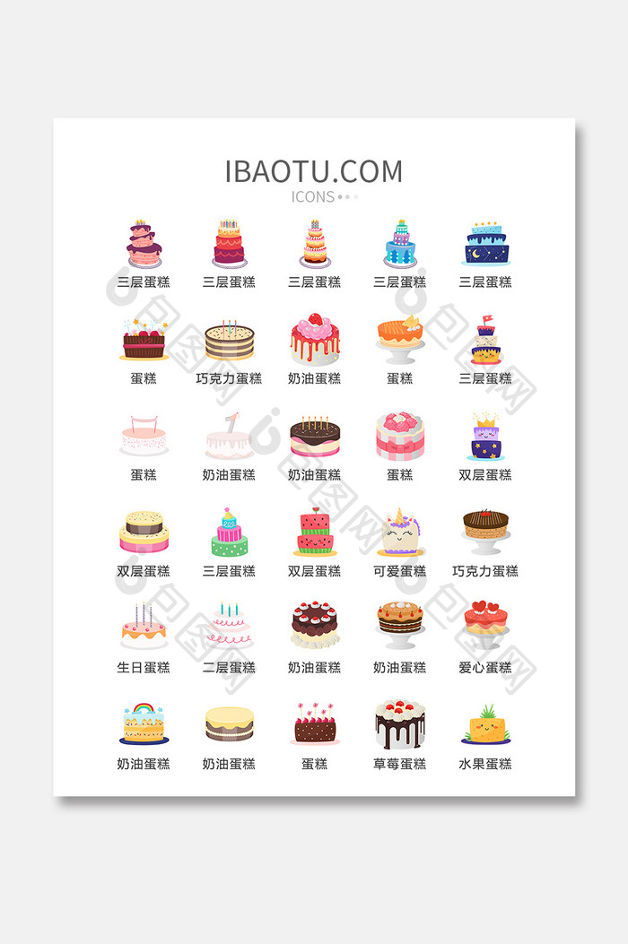 美味的生日蛋糕图标矢量UI素材ICON