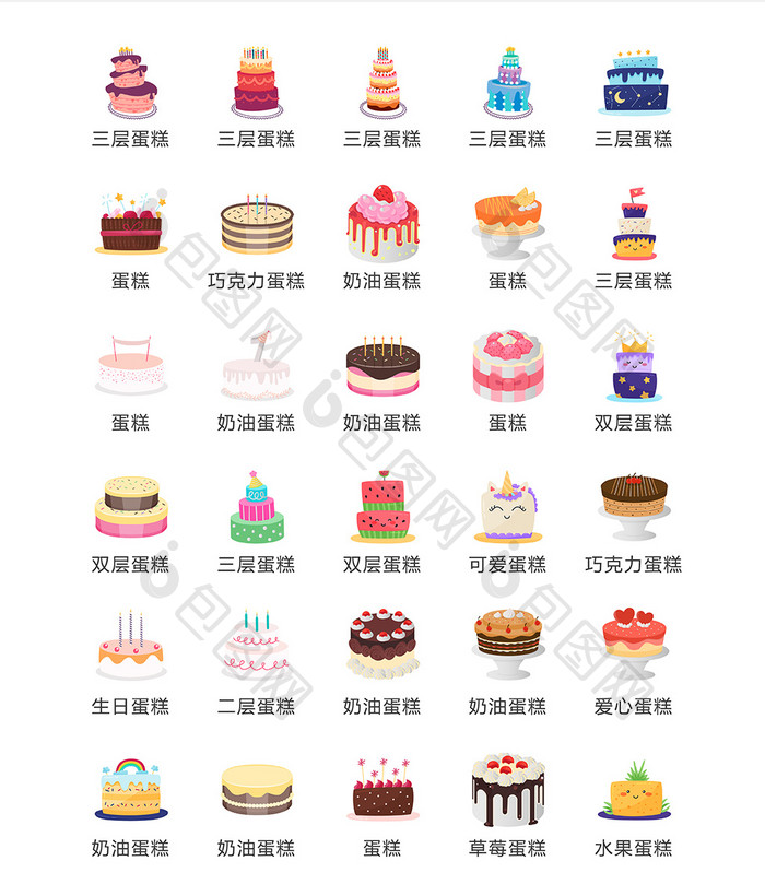 美味的生日蛋糕图标矢量UI素材ICON