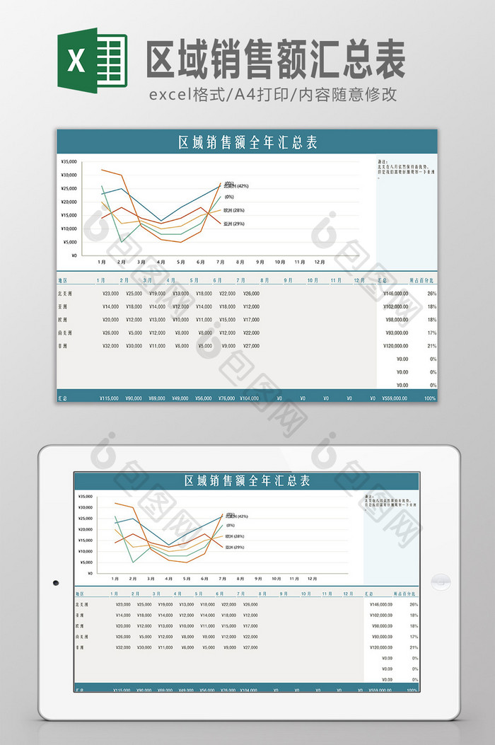 绿色区域销售额汇总表Excel模板