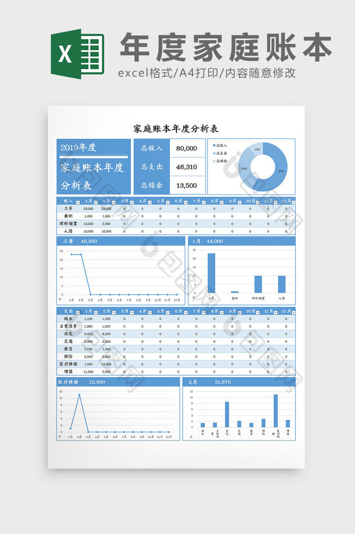 蓝色可视化年度家庭账本分析Excel模板