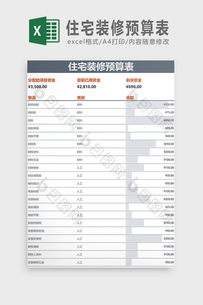 住宅装修预算表Excel模板