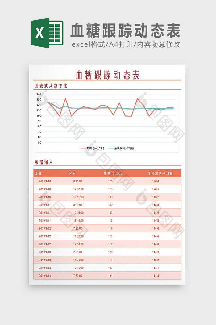 血糖动态跟踪分析表Excel模板