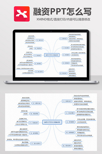 融资PPT思路详解Xmind模板图片