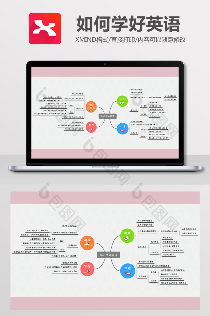 如何学好英语Xmind模板图片图片