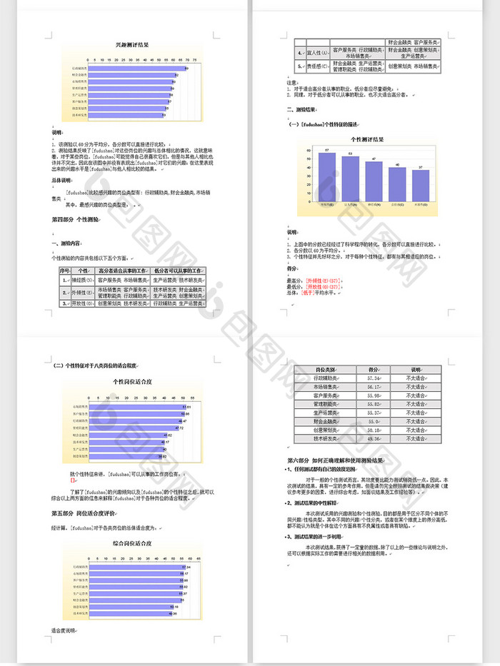 简约通用行业职业测评检测报告word模板