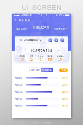紫蓝色卡片式项目数据统计主界面UI界面