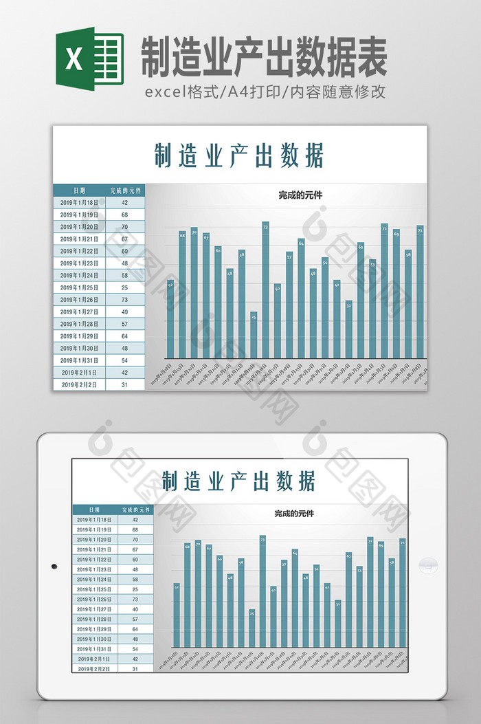 制造业产出数据表Excel模板