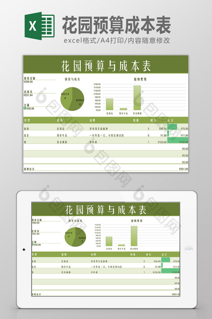 花园改造预算成本表Excel模板