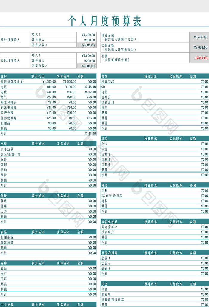 月度个人预算表Excel模板