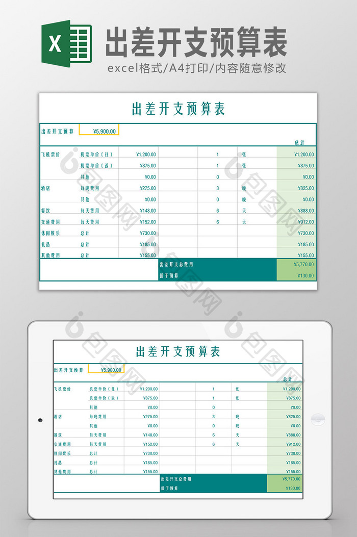 出差开支预算表Excel模板