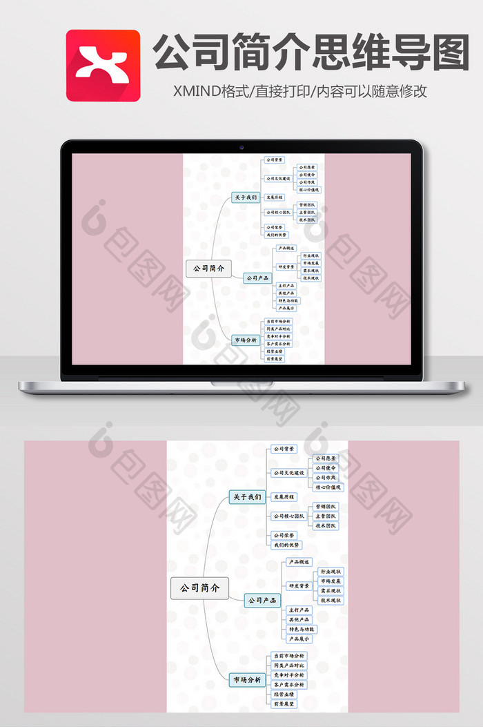 公司企业竖形介绍Xmind模板