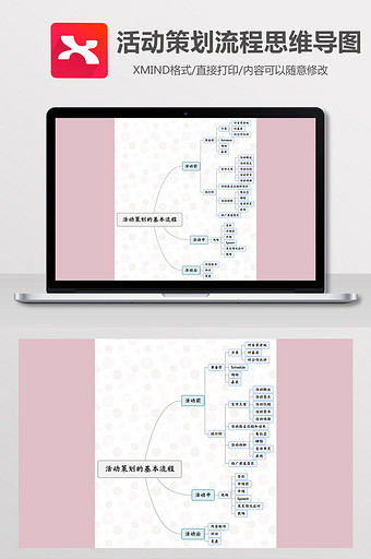 详解活动策划基本流程Xmind模板图片