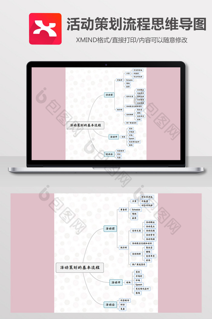 详解活动策划基本流程Xmind模板