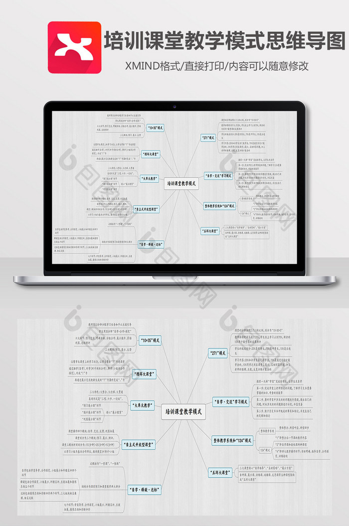 培训课堂（数语英）教学模式Xmind模板