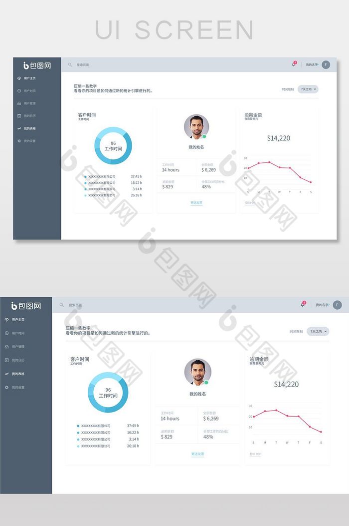 蓝色时尚扁平数据可视化UI界面图片图片