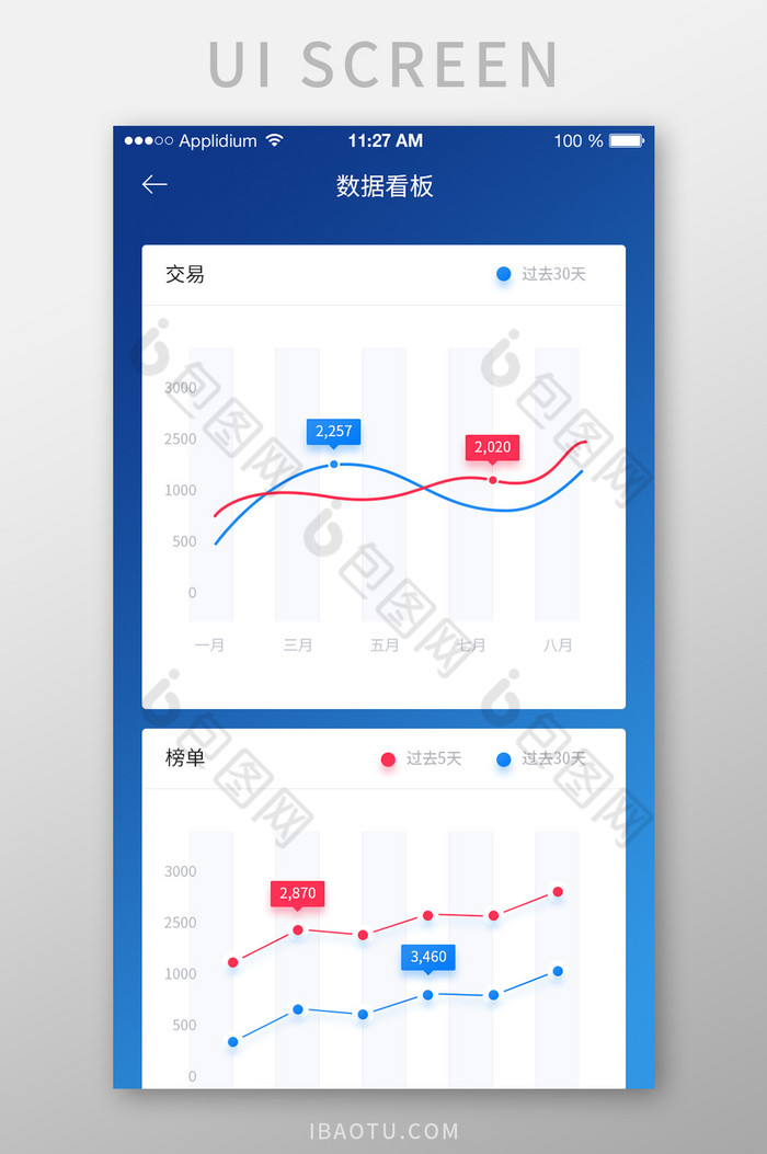 蓝色移动端数据展示中心图片图片