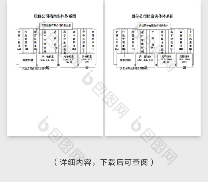 简约股份公司管理书word模版