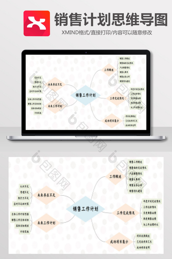 通用详细销售工作计划书Xmind模板