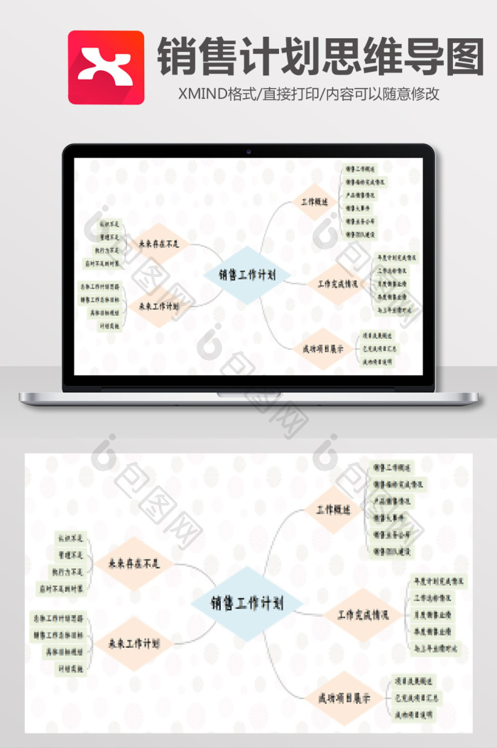 通用详细销售工作计划书Xmind模板下载-包图网