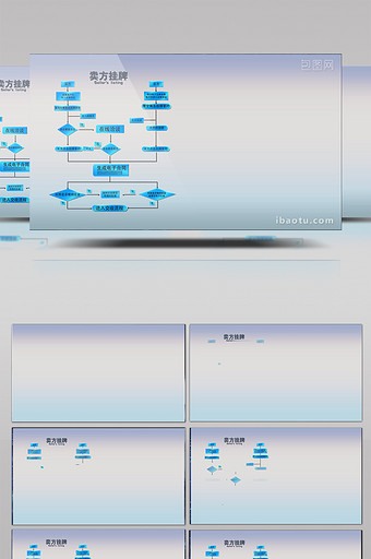 简易结构说明模板 企业项目ppt步骤展示图片