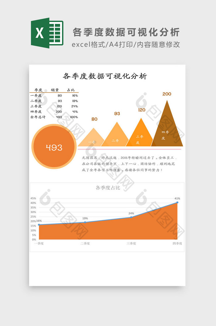 各季度数据可视化分析Excel模板