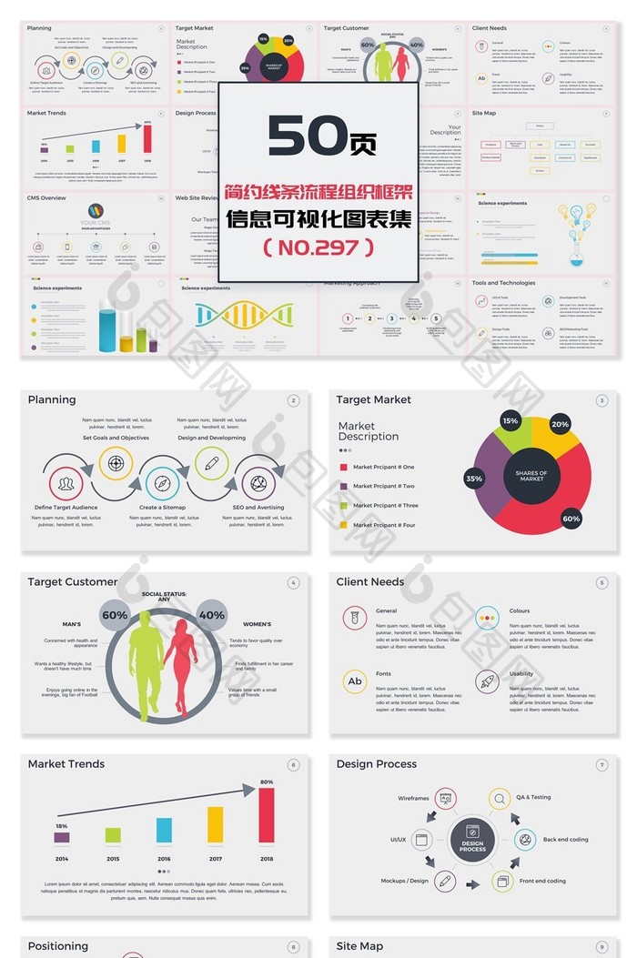 50页简约线条组织框架可视化PPT图表图片图片