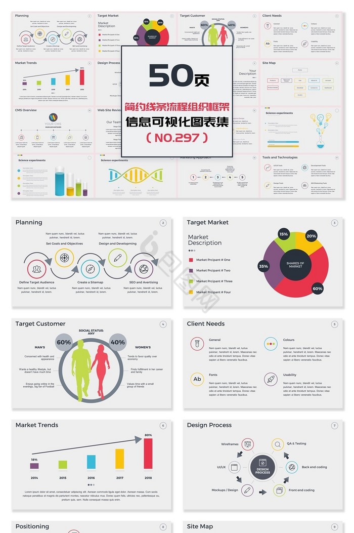 50页简约线条组织框架可视化PPT图表图片