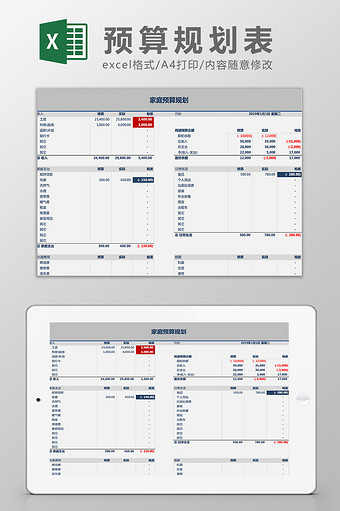 预算规划表excel模板图片